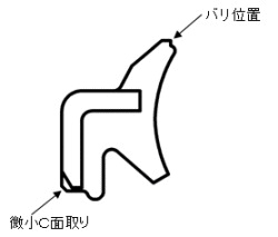 ＳＣＢスクレーパの形状小改訂に関するお知らせ