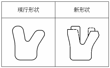 MYRスクレーパの形状変更に関するお知らせ