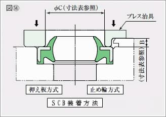 図14