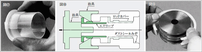 軸受の装着