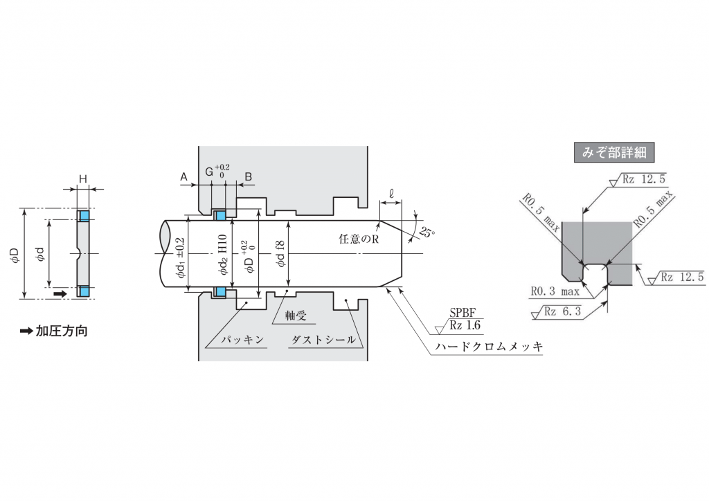 PGRI寸法指示図2024.12-1