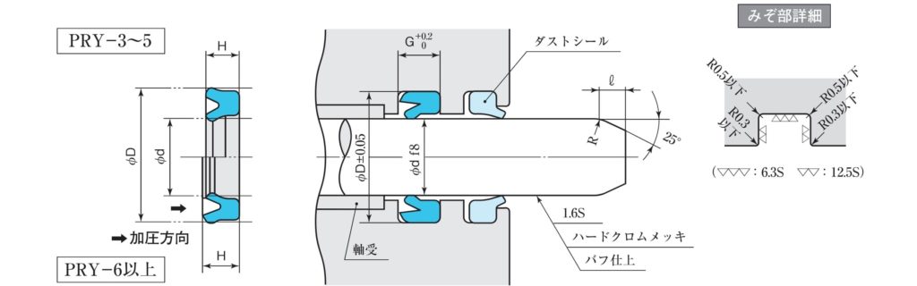 PRY寸法指示図-1