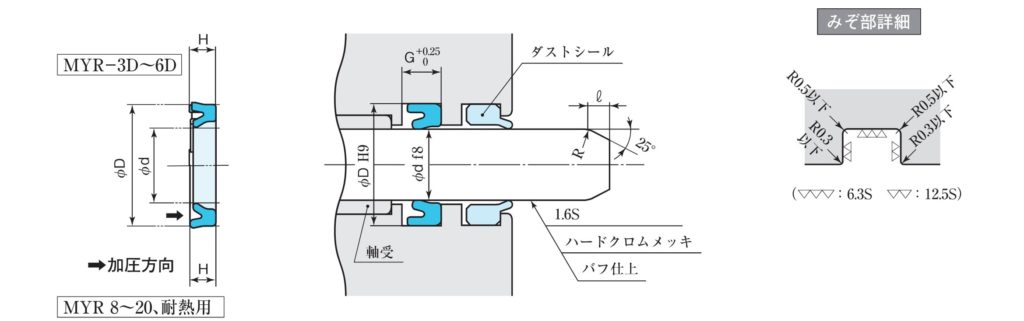 MYR 寸法指示図-1