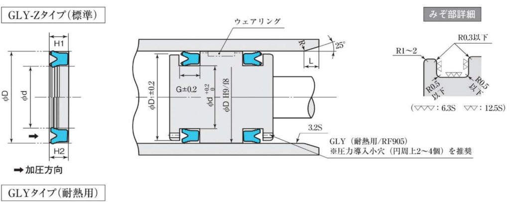 GLY-Z左 寸法指示図-2