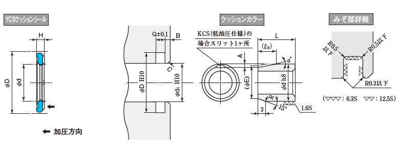 YCS 寸法指示図
