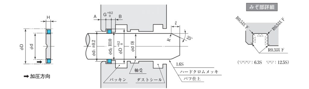 PGRI寸法指示図-1