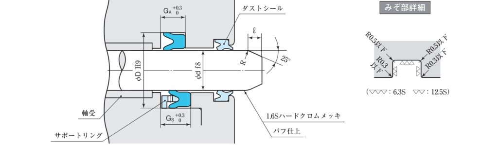 RY ロッド 寸法指示図-1