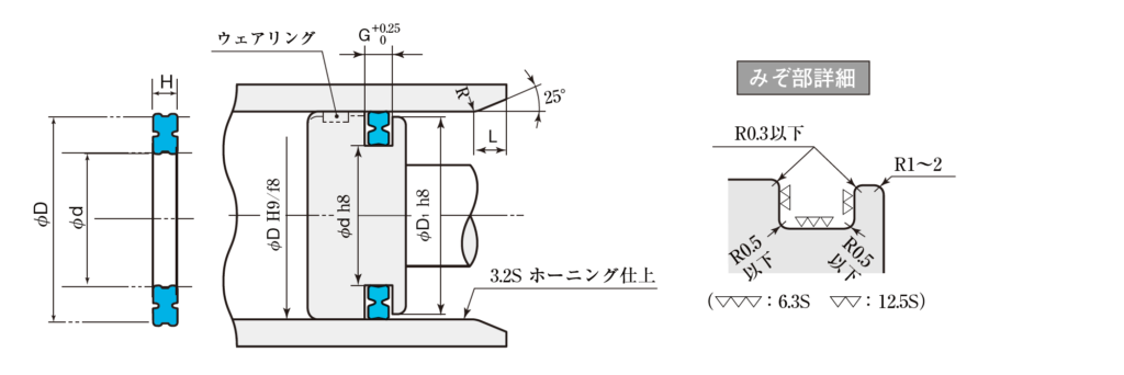 OSD寸法指示図