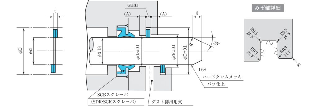 MDH 寸法指示図-1