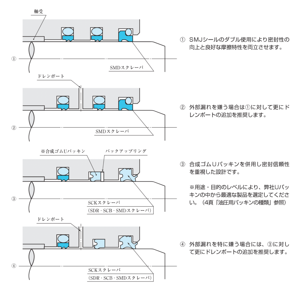 SMJ構成例-1