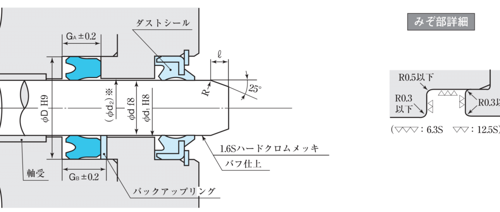 KYロッド-1