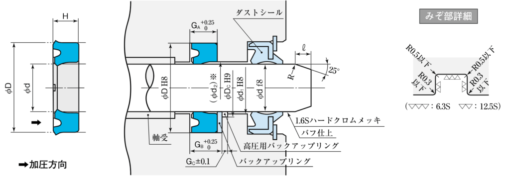 現金特価 日東 ３６用Ａ型ＥＰＤＭパッキン ＰＥＡ−３６ 〔品番:PEA-36〕 1333058 送料別途見積り,法人 事業所限定,直送 