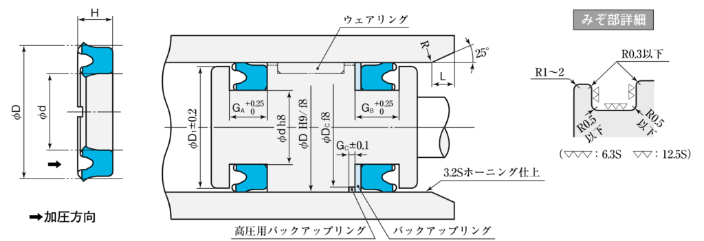 現金特価 日東 ３６用Ａ型ＥＰＤＭパッキン ＰＥＡ−３６ 〔品番:PEA-36〕 1333058 送料別途見積り,法人 事業所限定,直送 