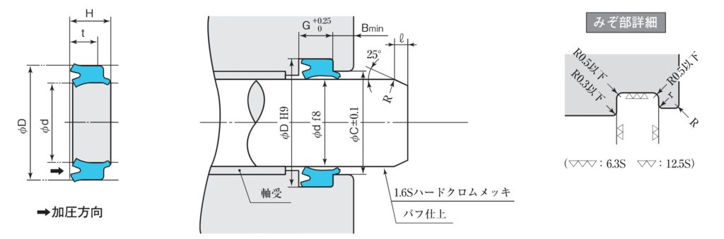 NHU-1