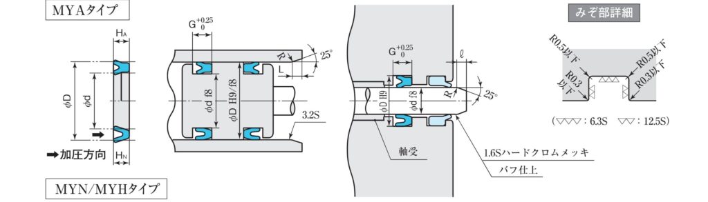 ミニY 寸法指示図-1