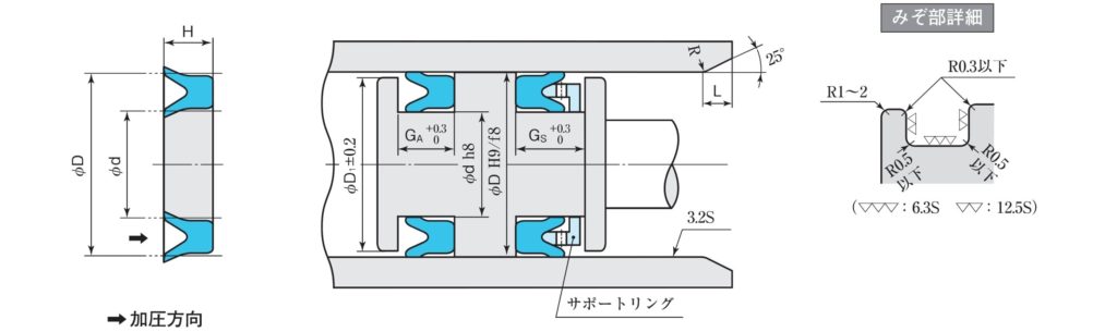 RY 寸法指示図-1