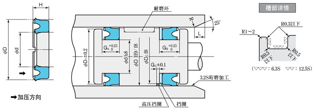 cn_GPY