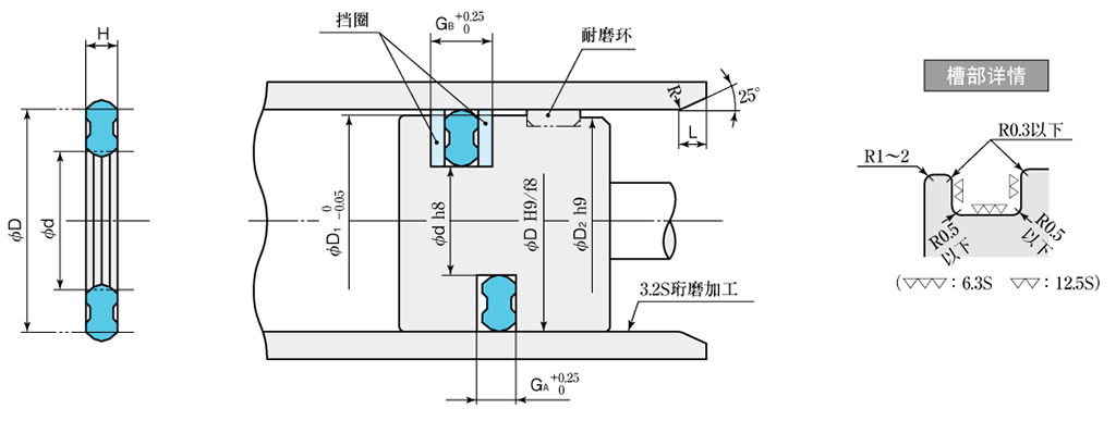 cn_HSD