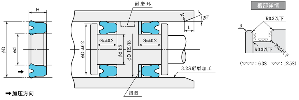 cn_KY-1