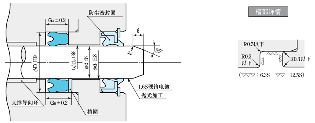 cn_KY-2