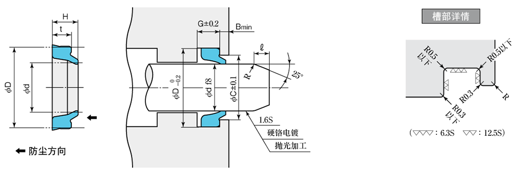 cn_SFR