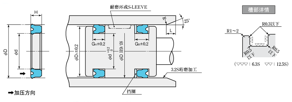 cn_SKY-1