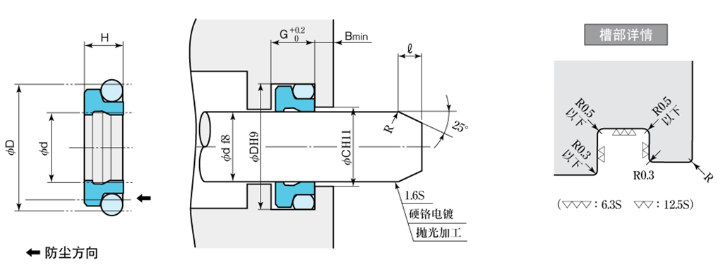 cn_SMD