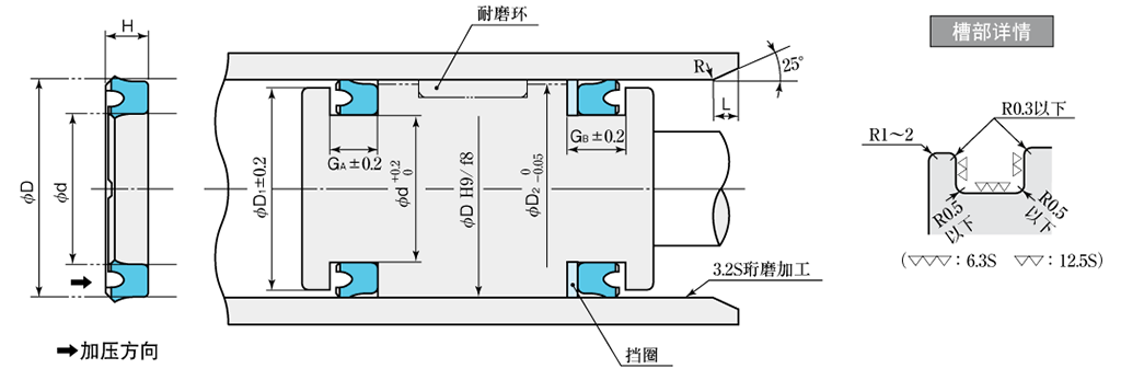 cn_T-SGY