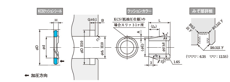 KCS 寸法指示図