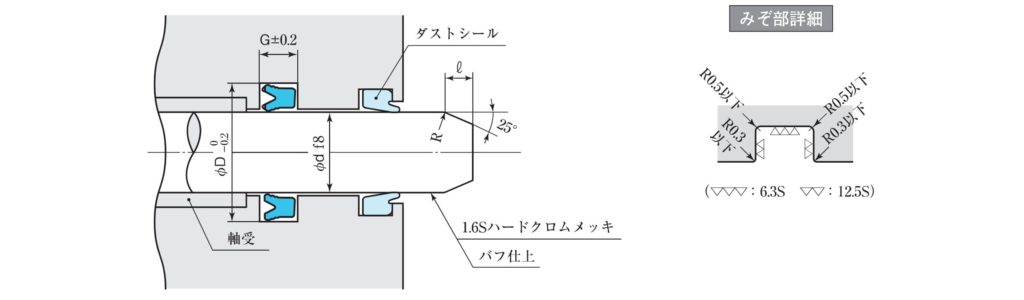 GLY-Zロッド 寸法指示図-1