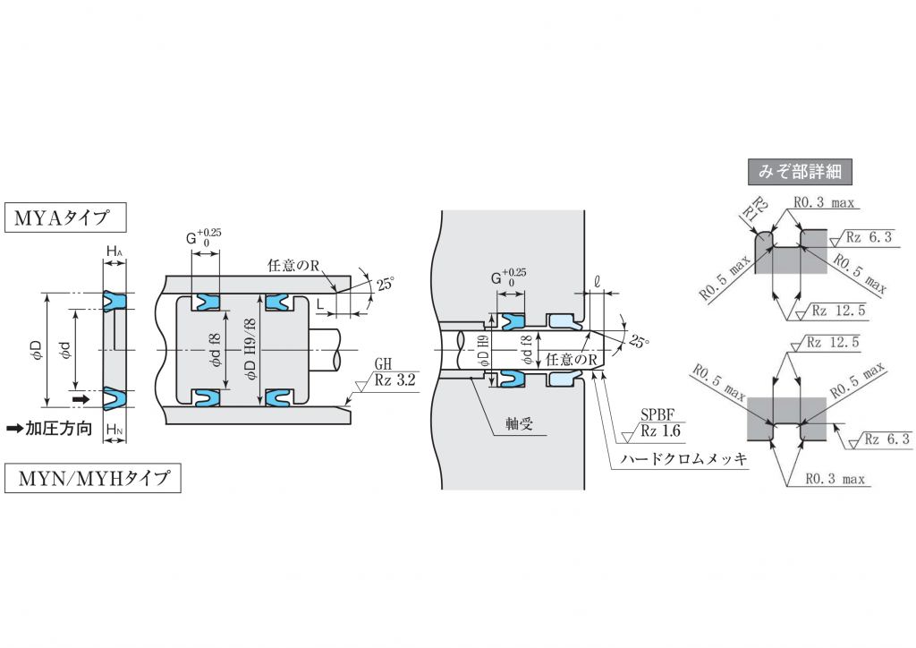 ミニY 寸法指示図2024.12-1