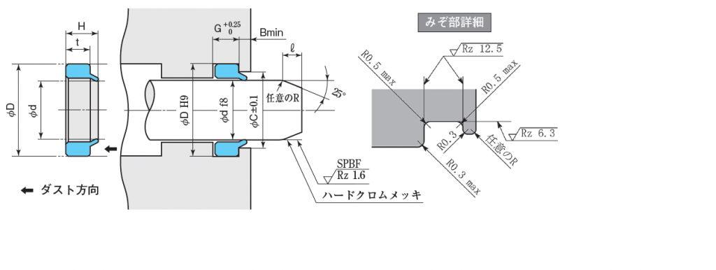 SER 寸法指示図ピストン2024.12