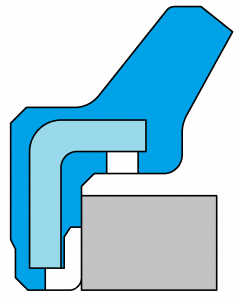 SDI