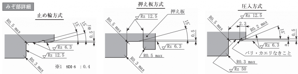 SDI 寸法指示図2026.02.20-1