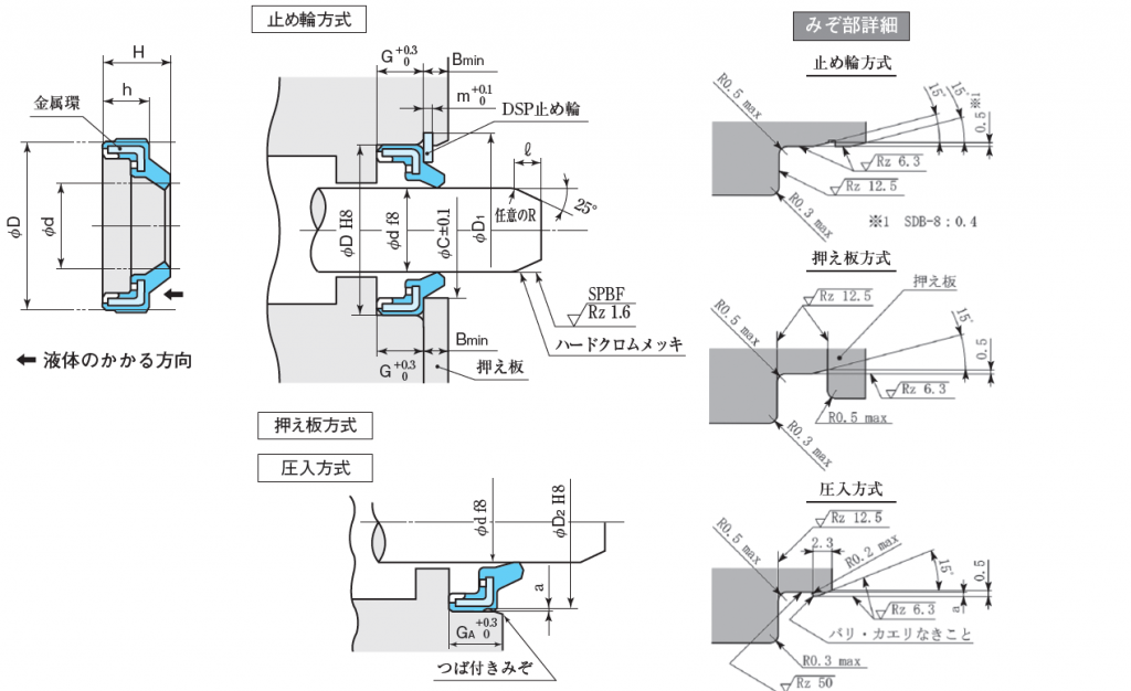 SDB 寸法指示図ピストン2024.12