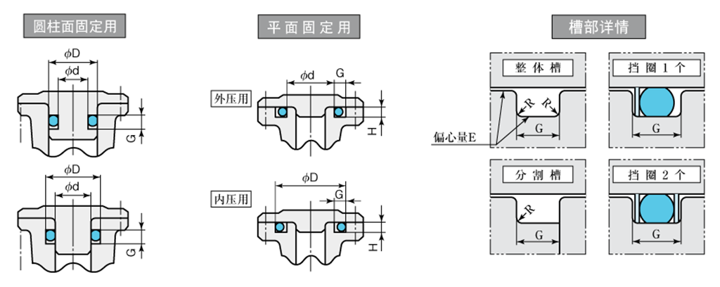 cn_Oring-2