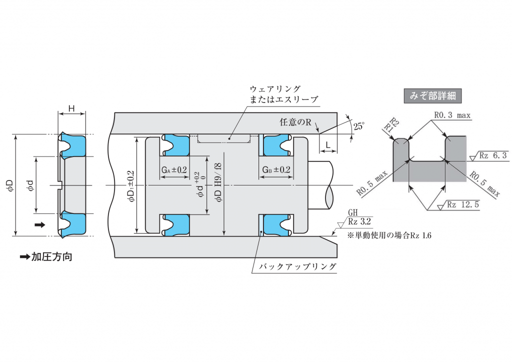 RGY 寸法指示図2024.12-1